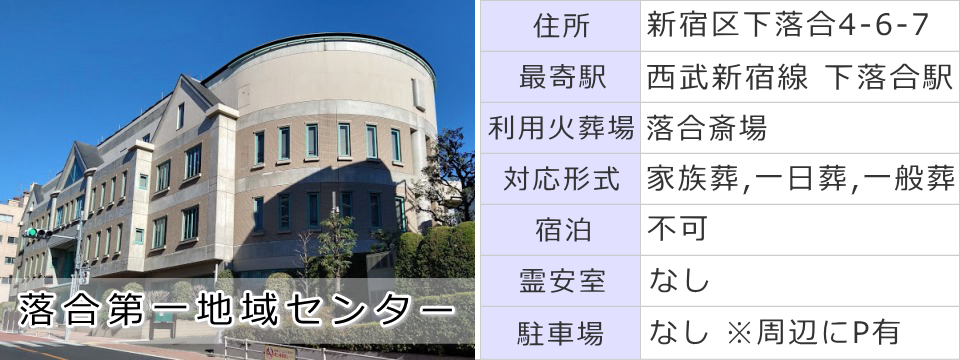 落合第一地域センター 施設情報